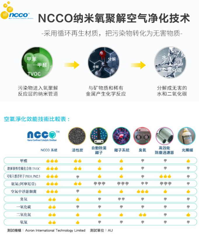 家用空调价格表(空调报价单表格大全)