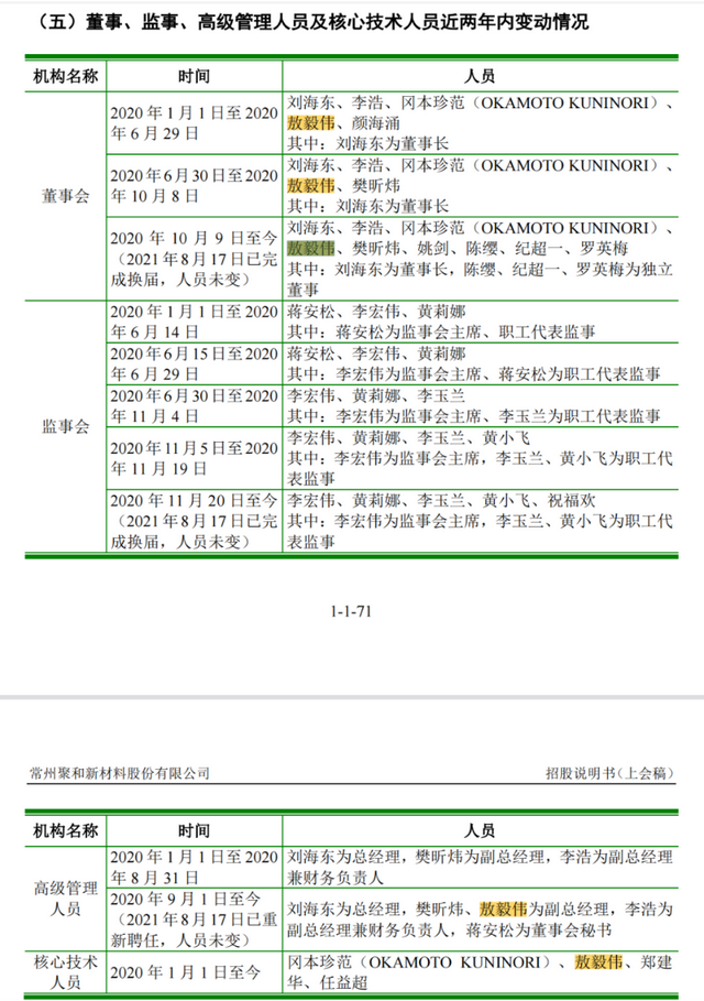 厂商银申请办理条件，怎么申请办理厂商银行贷款（光伏银浆巨头的多重疑云）
