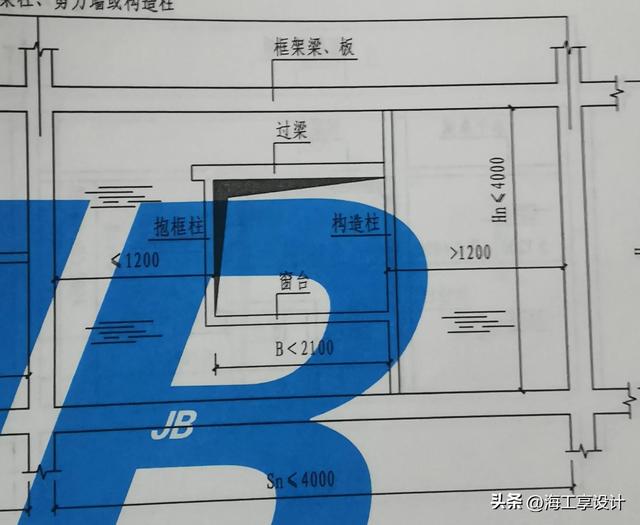 填充墙砌体的构造措施，构造柱、水平系梁及墙体开洞加强做法