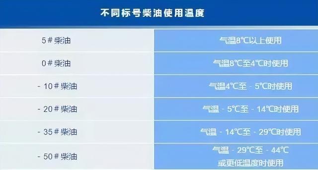 汽车打火打不起来，汽车发动不了打不着火（如果你的车放一晚就“趴窝”）