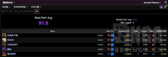 魔兽世界怀旧服打法师的几个要点，SW小号法师全通供参考