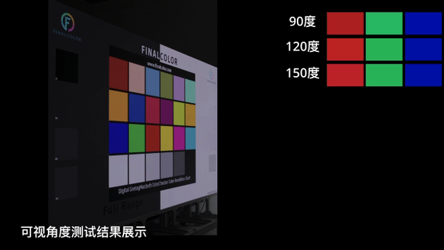 索尼详解“黑彩晶”大型 LED 屏：不同角度色差、反射极小