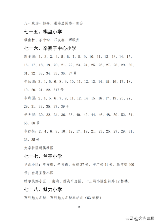 2022年大连甘井子区各所中学指标，甘井子区中小学学区划分