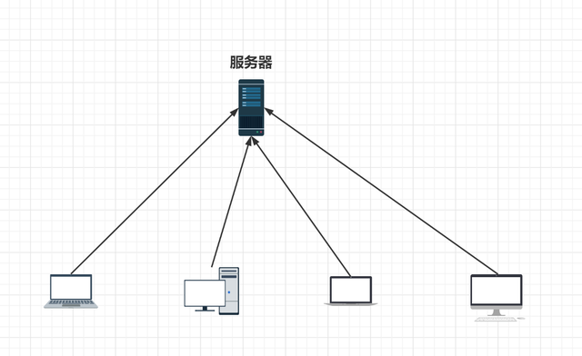 得到app电脑版，得到app怎么在电脑版本上看（全国最大的看片工具）