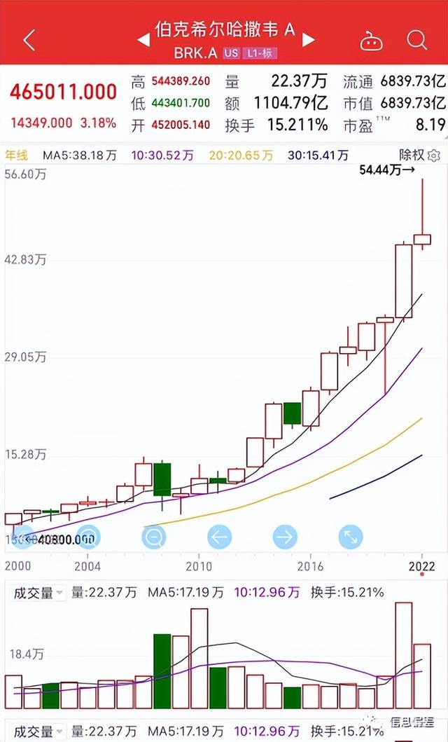 股票分红是好事还是坏事，投资者要根据情况进行分析（为什么说上市公司分红多不一定是件好事）