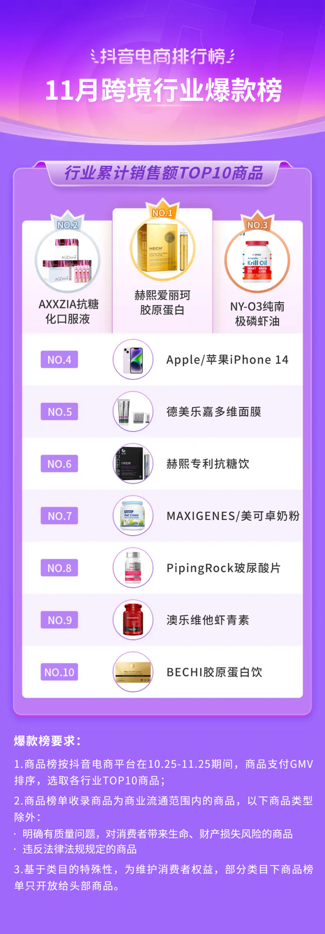 bebetour是什么牌子，bebetour是哪个国家的品牌（抖音电商11月榜单发布）