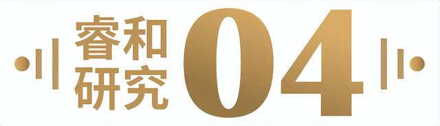 长租公寓9月品牌排行，保租房REITs持续扩容