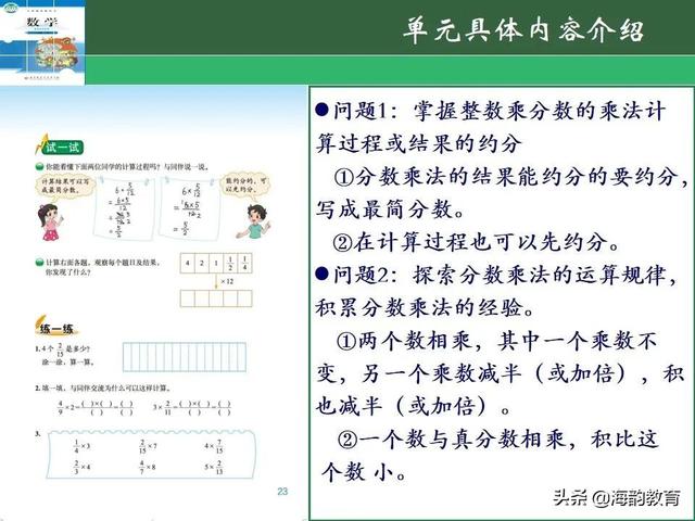 下的小学数学教材解读，“结构化视角”（海韵教育丨北师大版小学数学五年级）
