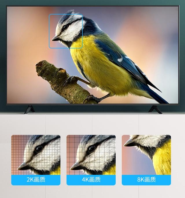高清线和hdmi线的区别，HDMI高清线和HDMI接口的区别（1.4/2.0/2.1版有什么区别）