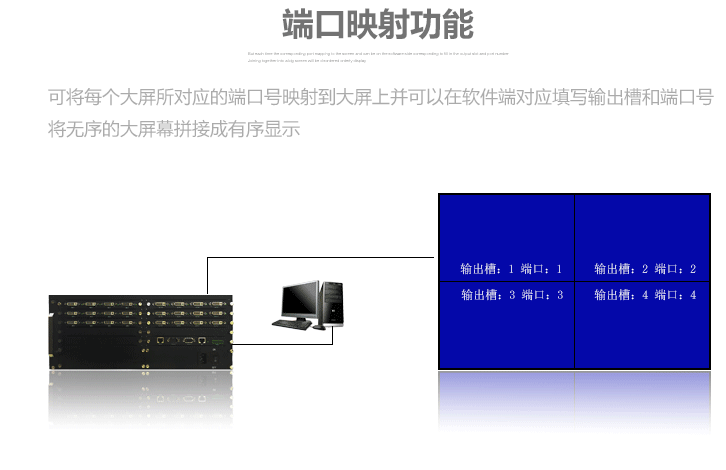 唯奥（拼接处理器）