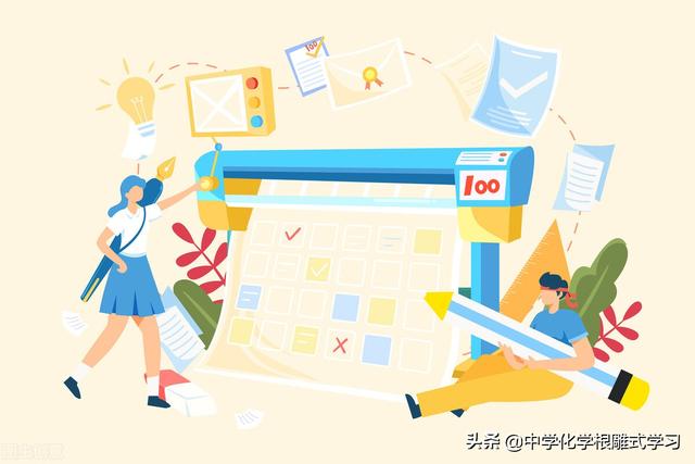 制备氨气三种方法，制备氨气的化学方程式（高考化学复习——氮及其化合物）