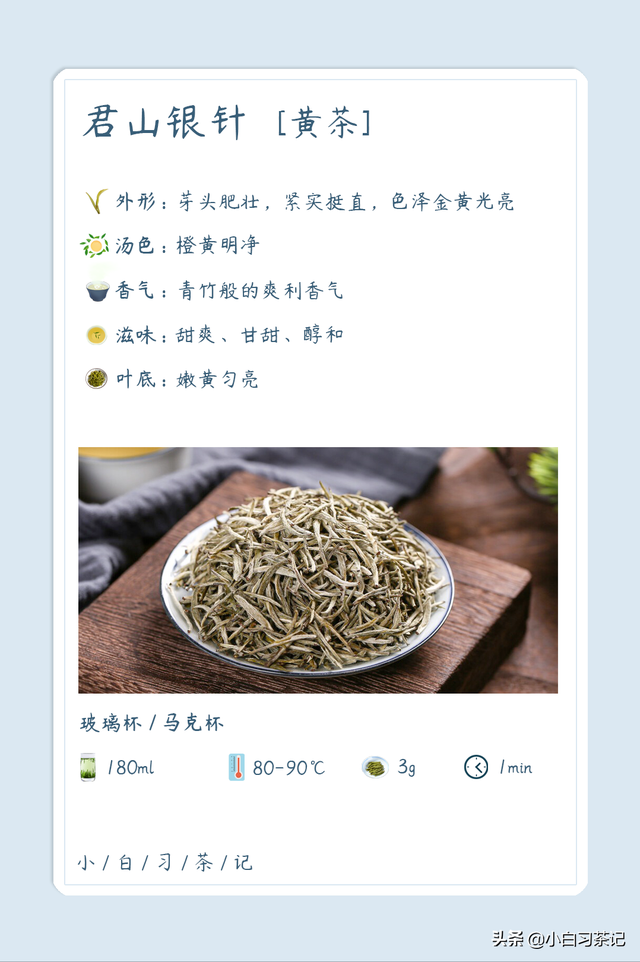 茶叶的正确泡法大全集，每种茶叶的泡法（中国十大名茶及其冲泡方法）