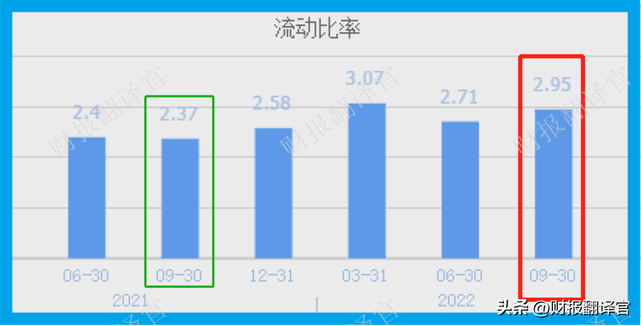 证金公司（全球最大的安防监控DVR产品供应商）