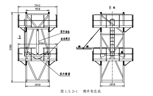 塔吊怎么安装上去的，塔吊是怎么安装的（塔机的安装及拆除）