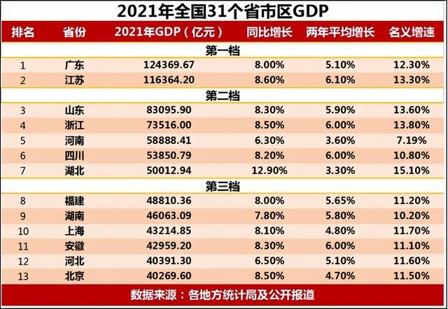中部六省是哪几个，中部六省是指哪几个省（中国中部六省是哪六个省）