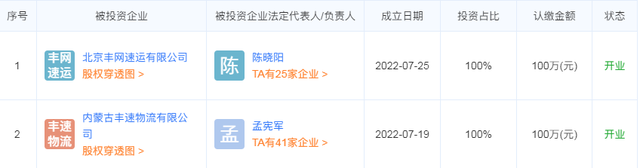 丰网快递是顺丰派送吗，丰网速运是哪个快递派送（一周内连开2家省公司）