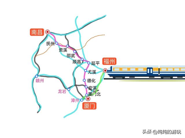 鹰潭抚州高铁规划，江西省13条规划中铁路的线路走向