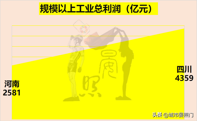中国省面积排名全国排名榜，中国省份面积大小排名（人口GDP均落后的四川19）