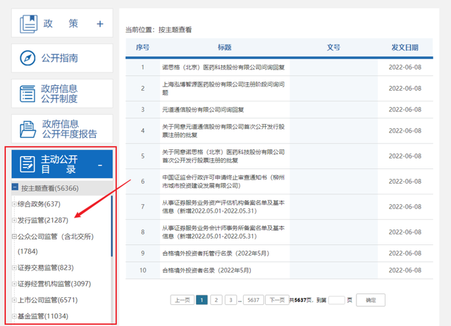 上市公司查询（ipo的这些信息去哪里查）