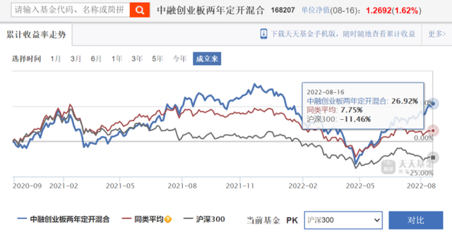 冰火两重天是什么意思，冰火两重天是什么意思?怎么操作?梦见小蛇窜到被窝里（冰火两重天）