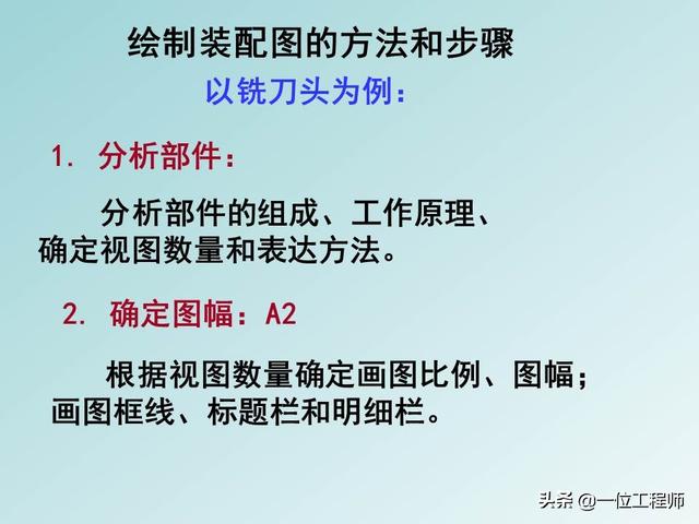 机械制图标题栏，急求机械制图A4图纸标题栏样式和尺寸！！学生用的（机械制图中最难的是装配图）