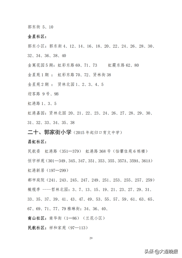 2022年大连甘井子区各所中学指标，甘井子区中小学学区划分