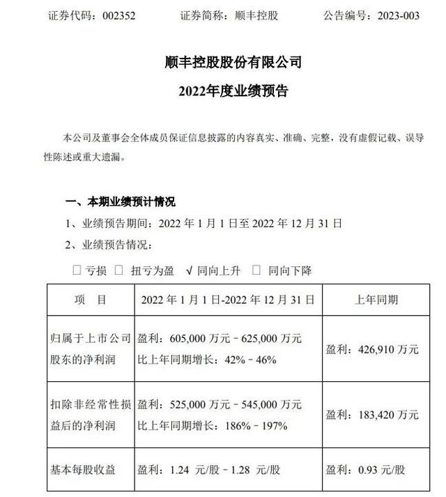 现在做什么生意最好，现在都有什么生意好做（快递行业这一年发生了什么）