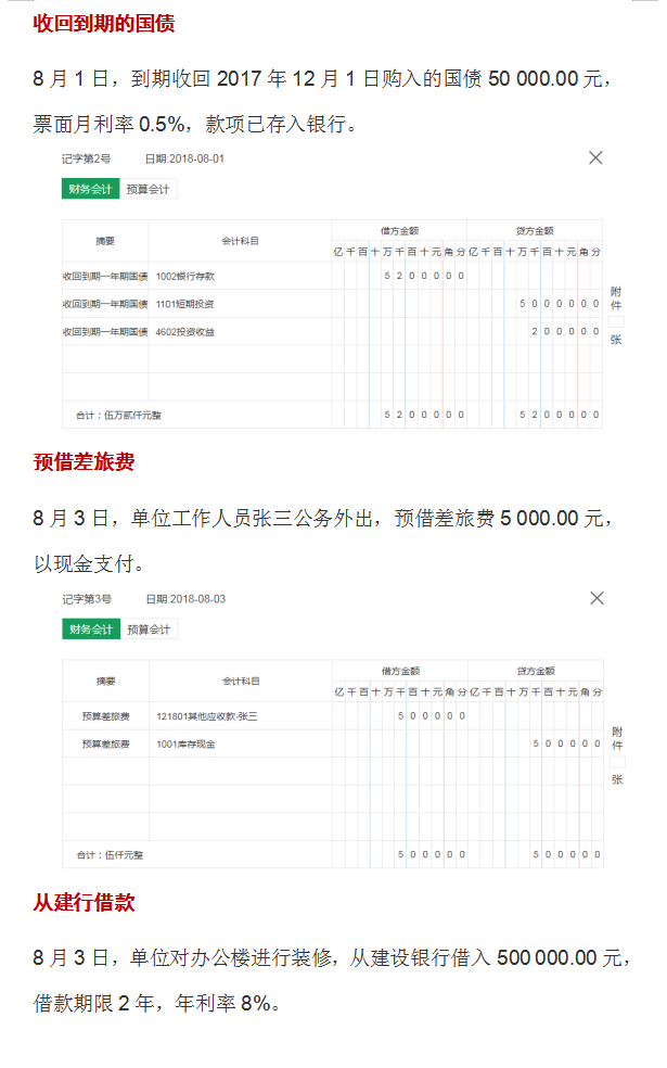 预算会计（事业单位会计做账不难）