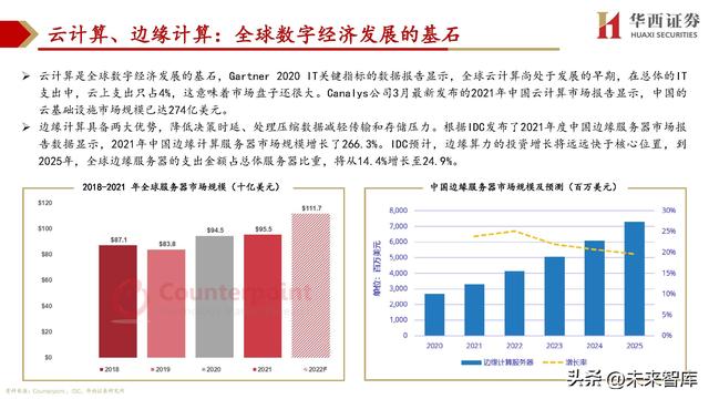 cpu主要由什么组成，cpu由什么组成（处理器SoC行业深度研究）