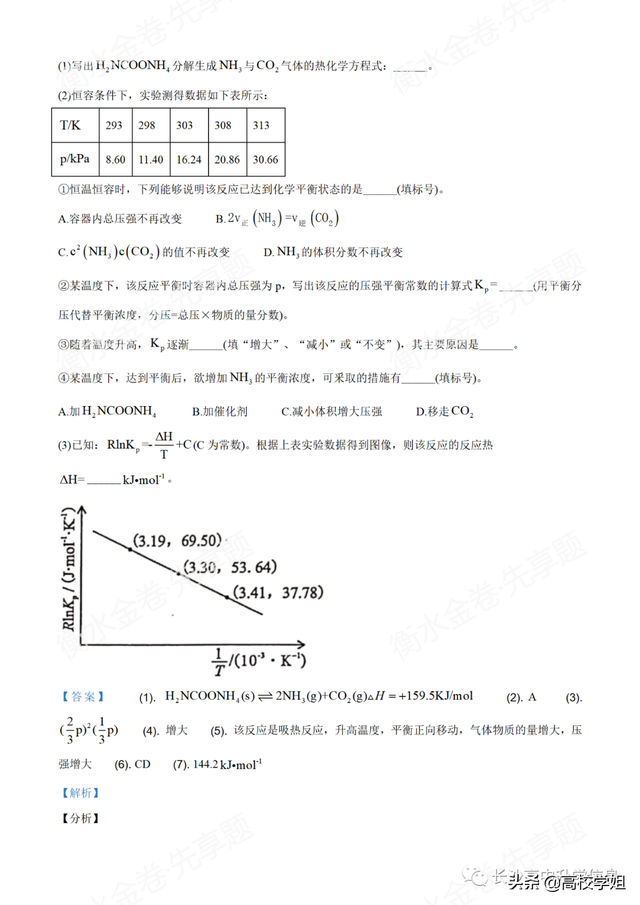 八省联考答案泄露，八省联考泄题（2021八省联考湖南9科试卷+解析答案）