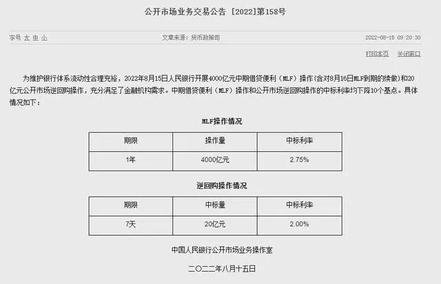 mlf是什么意思，葡萄酒mlf是什么意思（央行降息公告中的“MLF”、“市场逆回购”）