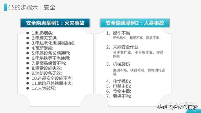 6s现场管理内容，简述车间现场6s管理内容（图解6S现场管理实施方法与技巧）