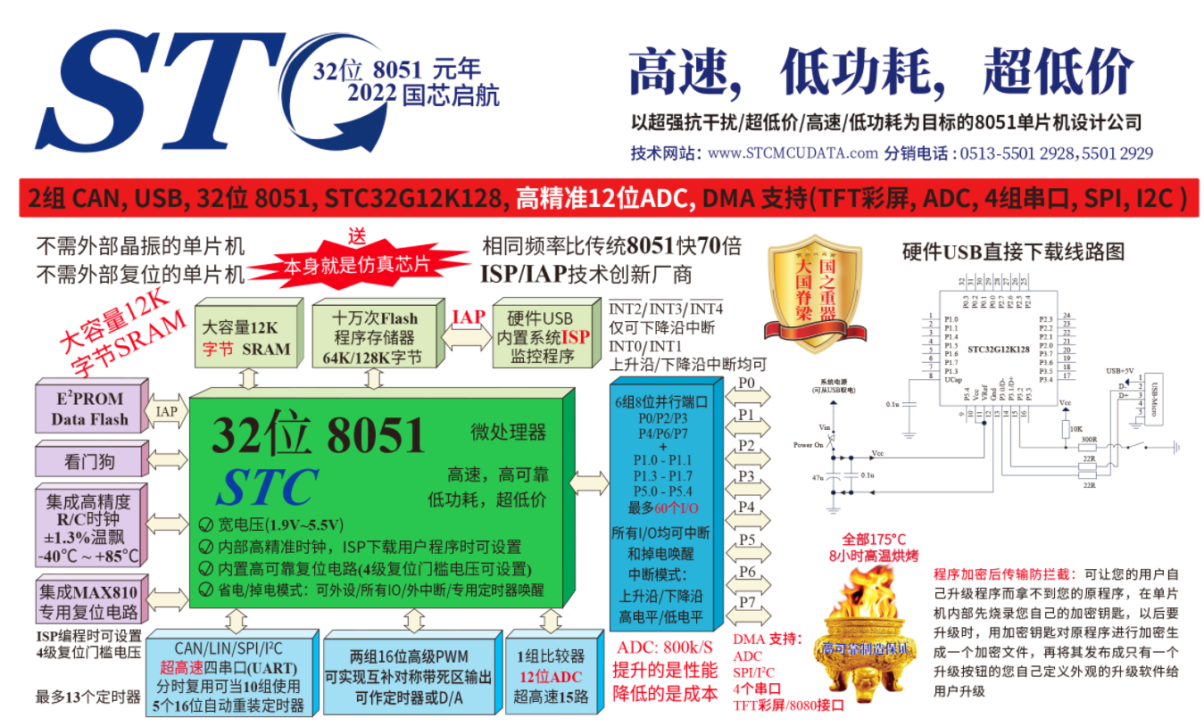 stc 单片机简介 STC单片机是哪个公司的？是国产的吗？