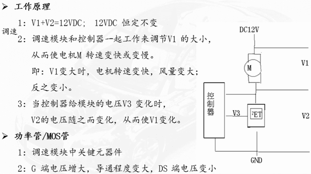 日产天籁鼓风机模块在哪个位置，新天籁鼓风机怎么拆（-汽车空调风机调速模块故障检修）