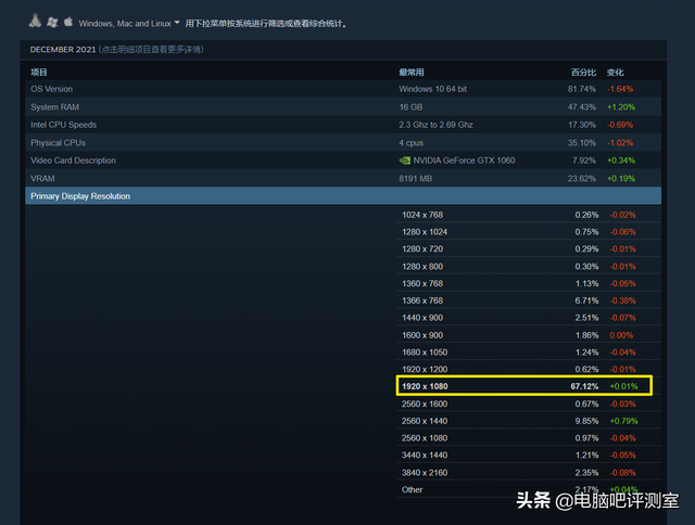 摩托罗拉xt535，xt5流媒体sd卡安装教程（入门级小钢炮，AMD）