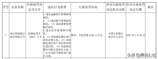 余額寶購買基金贖回后提現(xiàn)要手續(xù)費嗎，余額寶購買基金贖回后提現(xiàn)要手續(xù)費嗎多少？