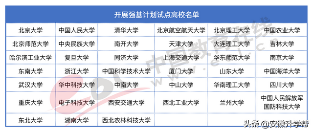 2020年河北高考人数，河北2020年高考人数约多少（2022年高招调查报告出炉）