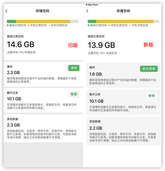 微信怎么恢复扬声器模式（微信更新，带来一波新功能）