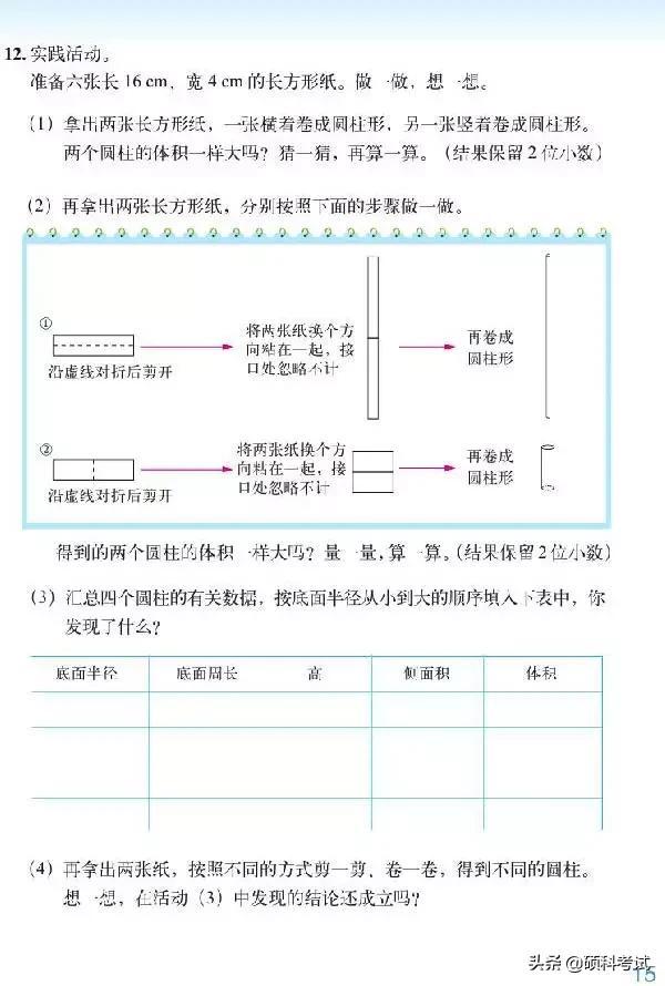 六年级下册数学课本，人教版六年级下册数学电子课本（2022春六年级数学下册电子课本）