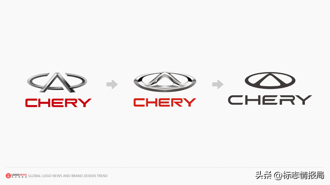 奇瑞车标演变(从立体走向扁平化) - 汽车 - 爱宁信息网