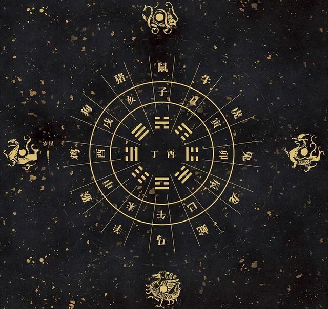 十二月是什么星座，十二星座从一月到十二月分别是什么星座（12时辰、生肖的划分）