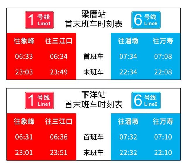 福州地铁3号线什么时候动工，福州地铁三号线（福州地铁6号线明日正式开通）