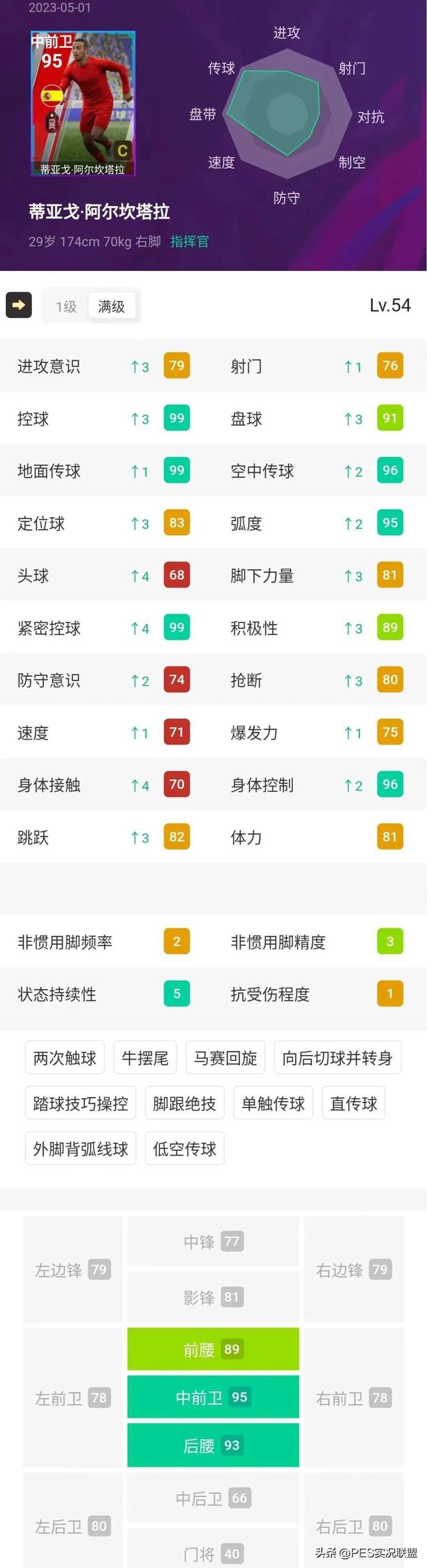 实况足球最强右后卫，实况足球阵型推荐2022最强右后卫（实况足球国服利物浦精选简析）