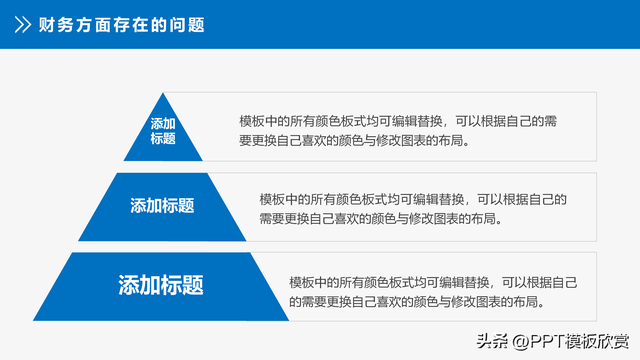 业绩表格怎么做，excel如何做业务员业绩范围递增提成表（财务报告分析数据统计报表业绩PPT模板案例展示）