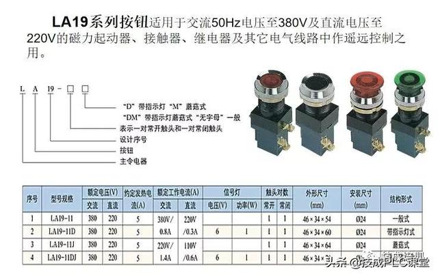 电子元器件符号，电路图里常见元器件符号大全（实物图、型号分类、工作原理、符号都有）