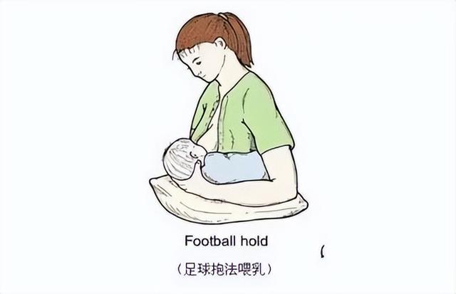 喂母乳的过程，喂母乳的过程中偶尔喂了一次奶粉会不吃母乳吗（母乳喂养的正确姿势）