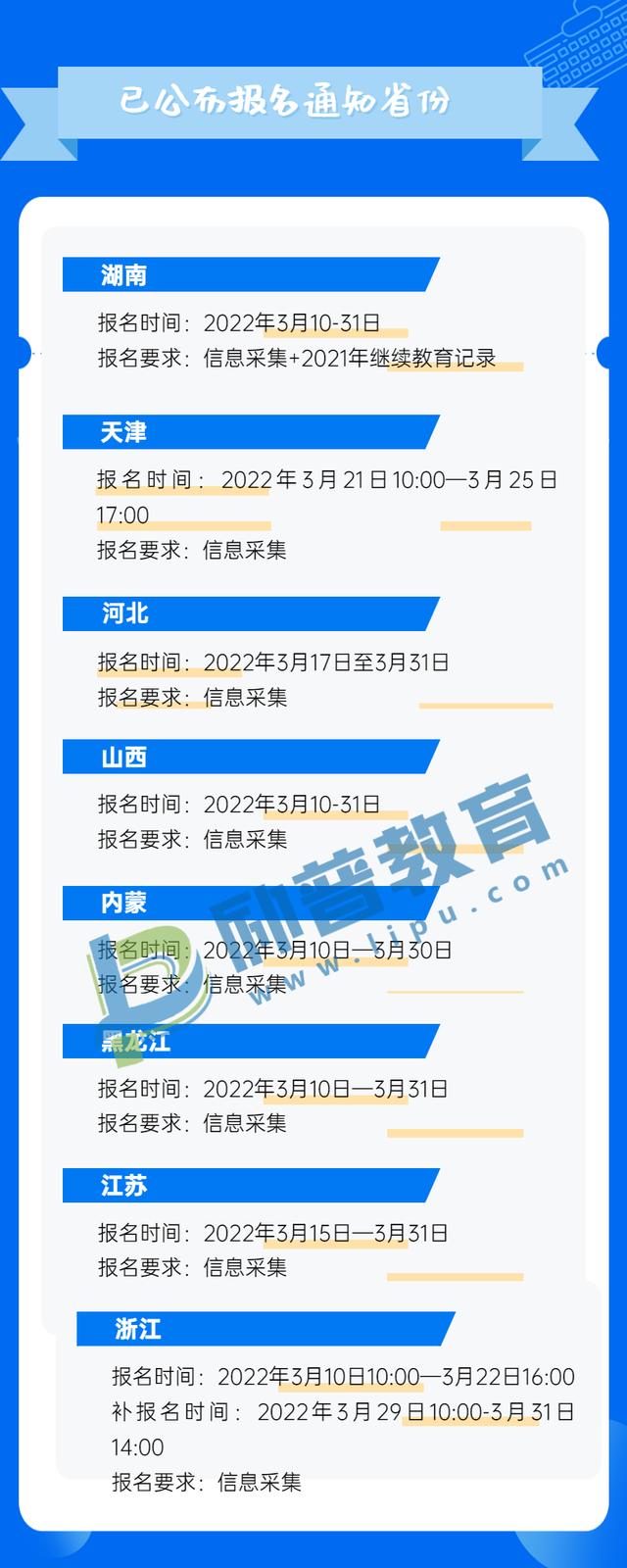 中级会计师考试时间，中级会计师考试时间2022年（2022年中级会计报名时间及考试时间公布）