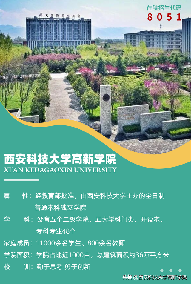 西安科技大学高新学院怎么样，西安科技大学高新学院排名2021最新排行榜第173名（多少分能上西安科技大学高新学院）