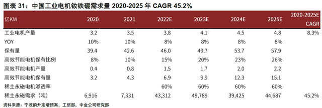 第2级供应商是什么意思，什么是一级供应商 二级供应商（新能源及节能环保领域的领先供应商）