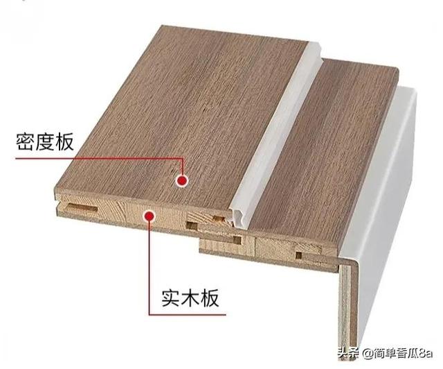 碳晶门是什么材质，碳晶门和实木门哪种更耐用（才知道木门该如何选择）
